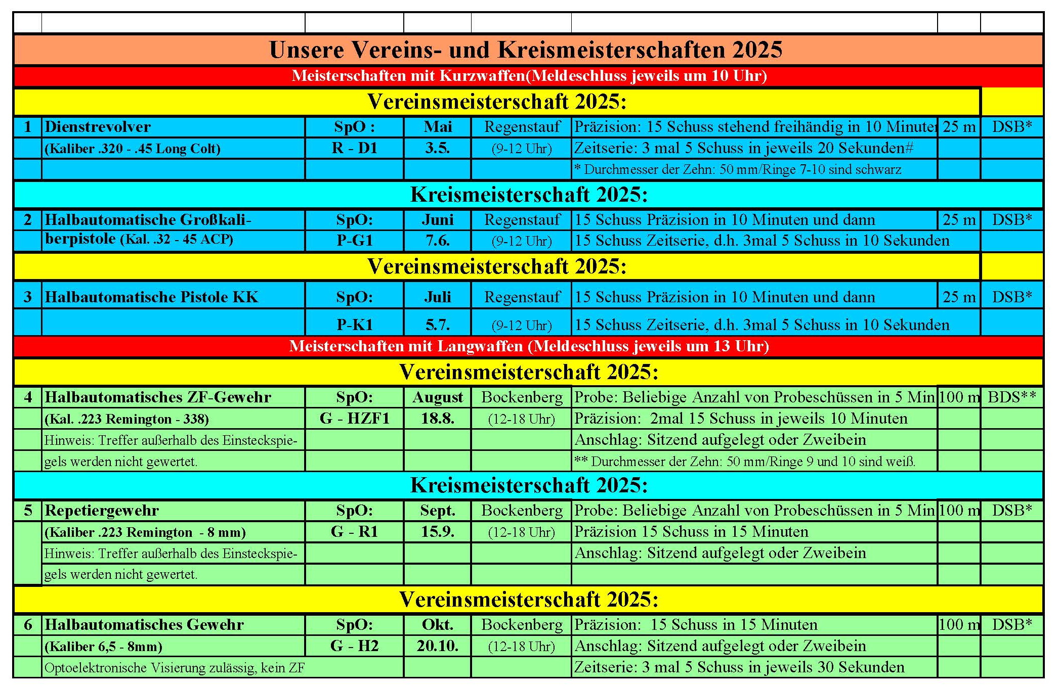 VM_KM_2025_2